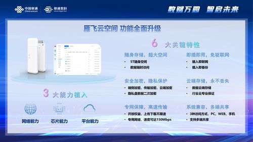 強(qiáng)強(qiáng)聯(lián)合破局企業(yè)數(shù)據(jù)存儲(chǔ)困境——中國(guó)聯(lián)通攜手騰訊云推出硬件新品與配套服務(wù)