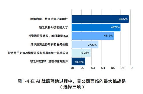 從AI投標到AI養雞，WPS 365要讓數字員工走進千行百業